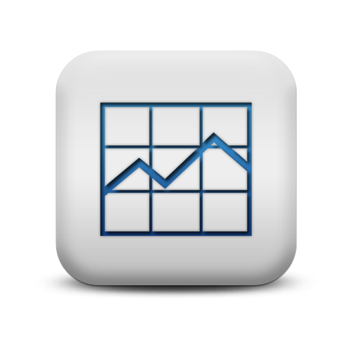 Identify trends, opportunities, exceptions, variances and anomalies as they happen - no more waiting for or compiling tedious reports.