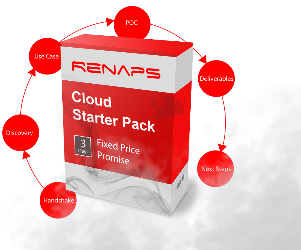 Abordez le cloud en toute confiance avec le kit de démarrage RENAPS