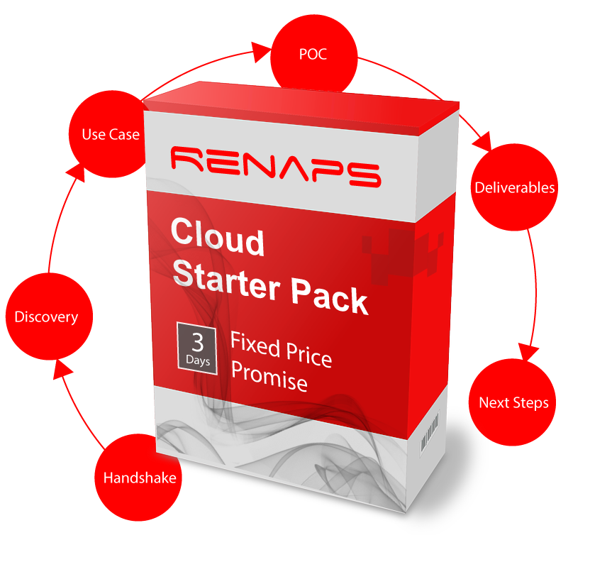 RENAPS' Cloud Starter Pack