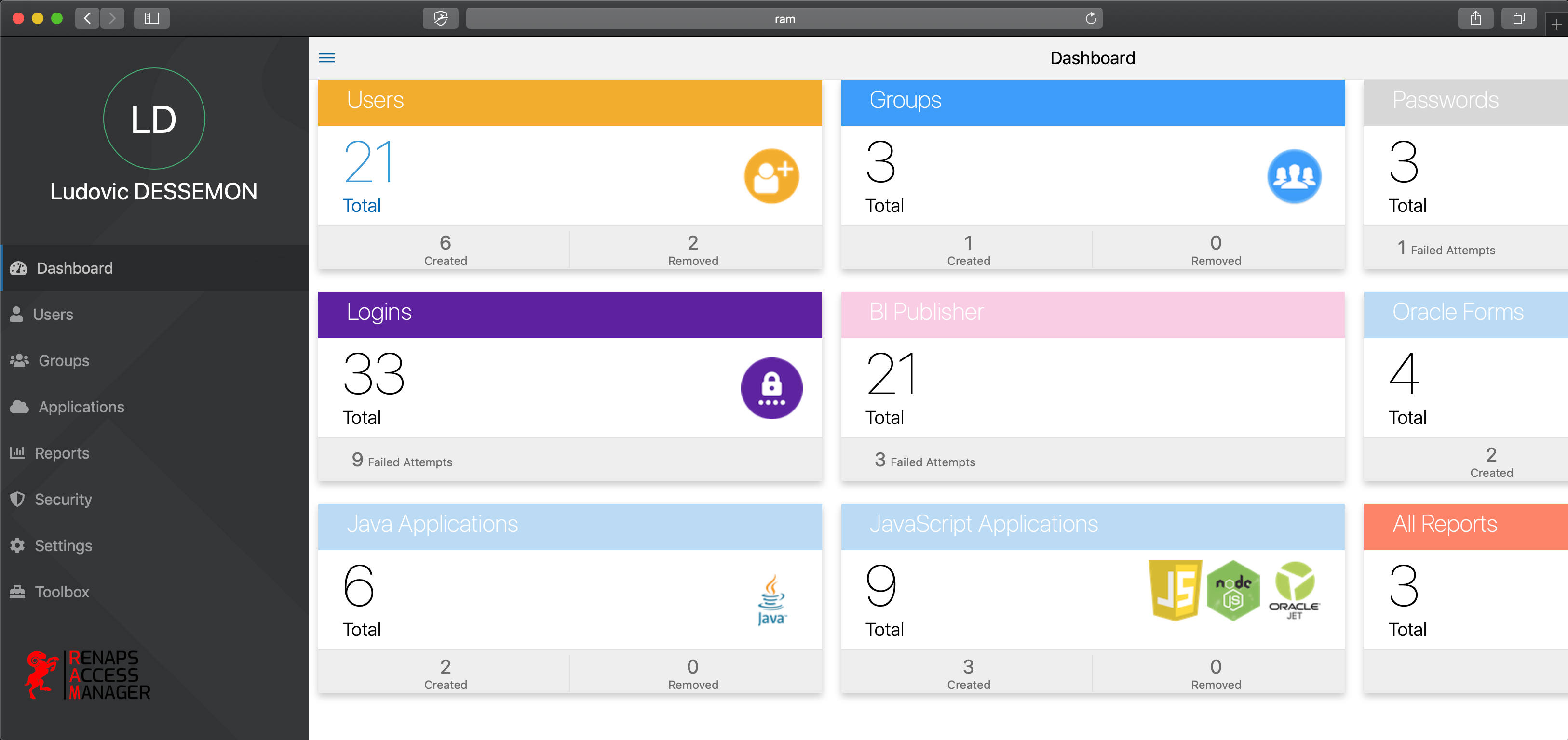Single Sign On Access Management for Oracle Forms, BI Publisher, Java ...